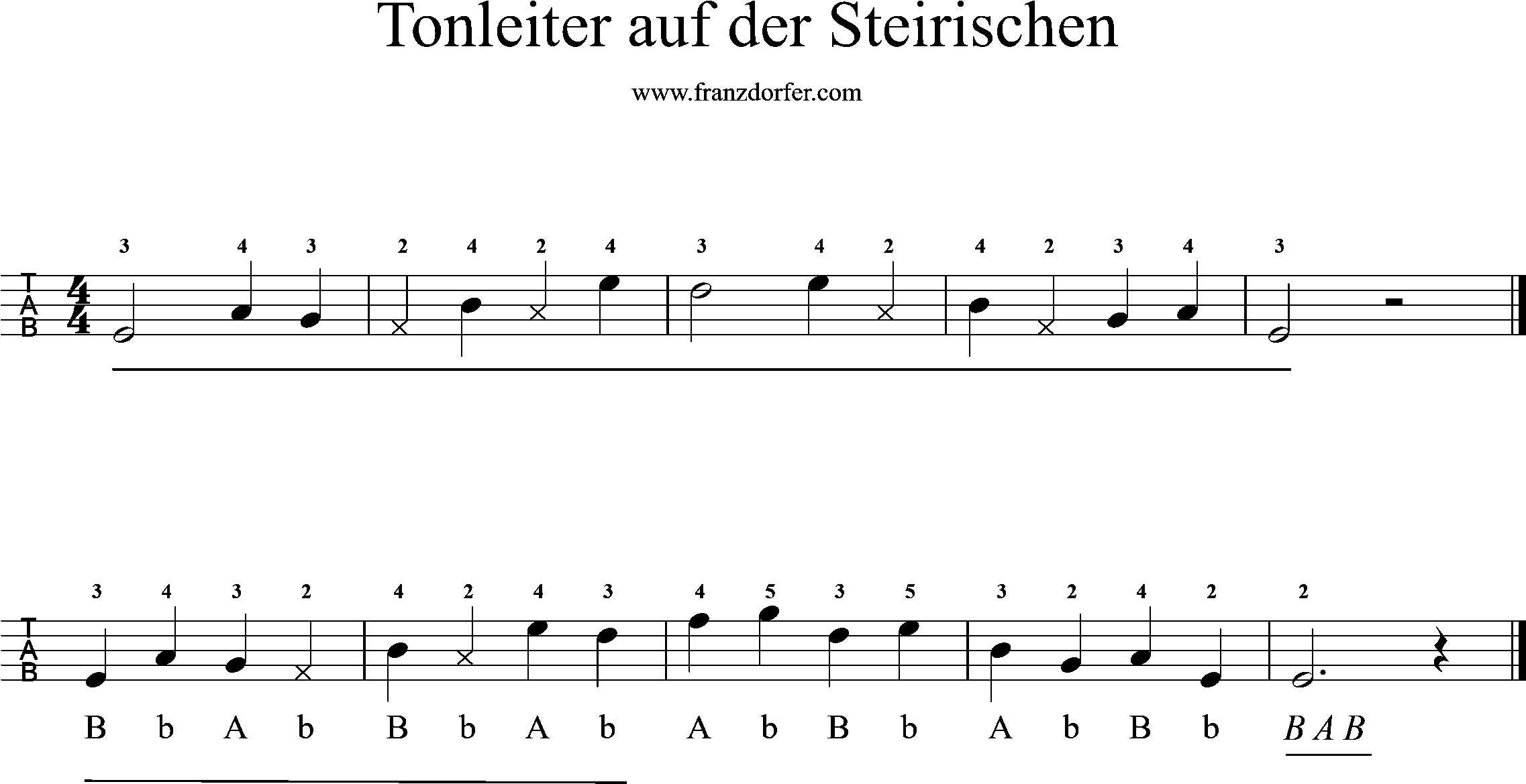 Tonleiter auf der Steirischen Harmonika